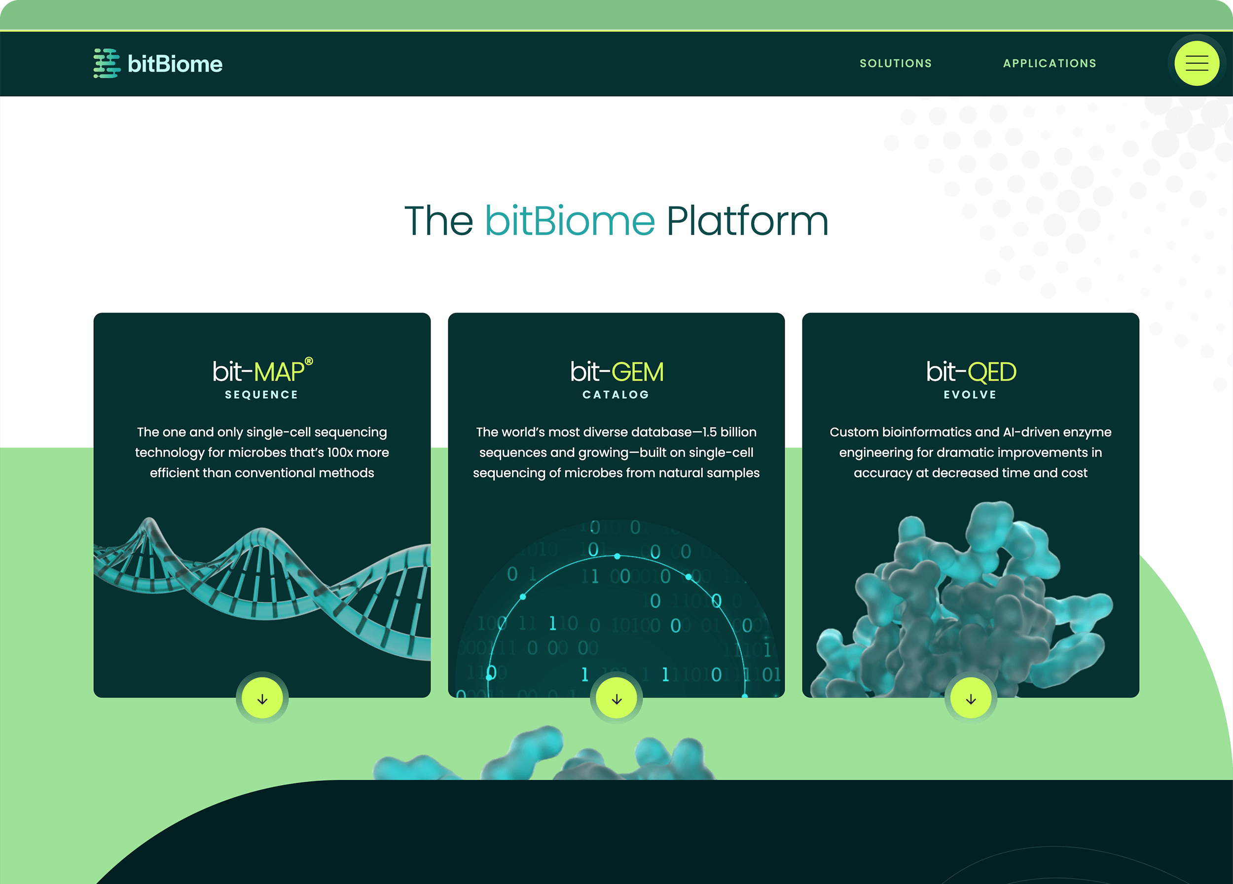 CC_BitBiome_Platform_V01